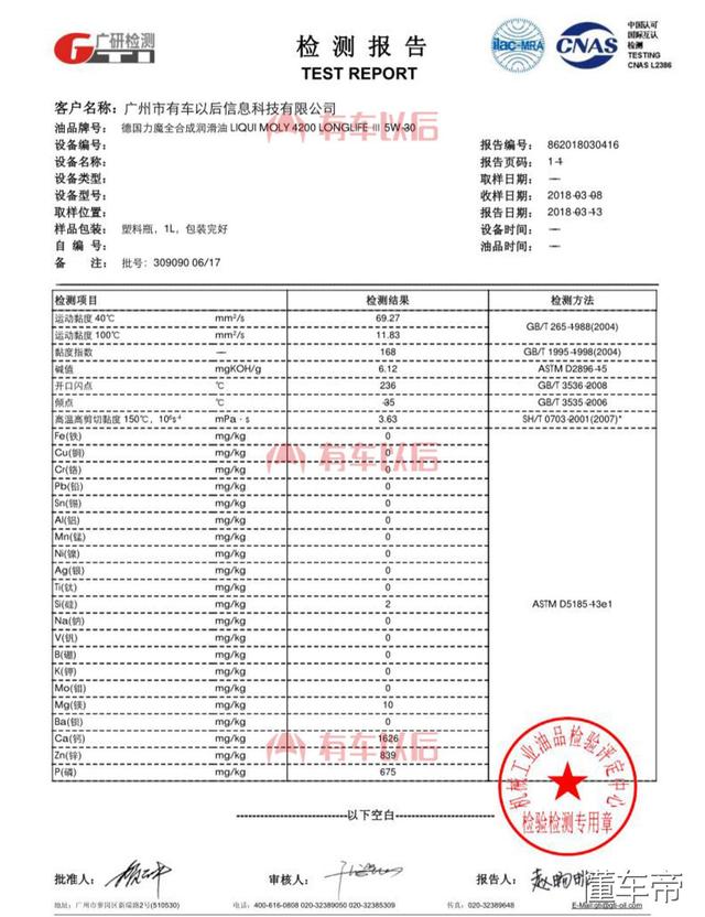 主流原厂机油检测结果：北京现代、奔驰性能参数大跌眼镜！