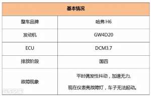 汽车动力不足抖动(行车抖动又没劲儿，换了3个师傅才修好，这故障到底咋回事？)