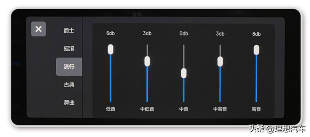 车载音响均衡器怎么调最科学？