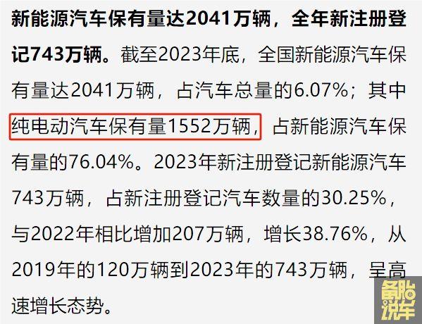 电车充电速度，什么时候才能和加油一样快