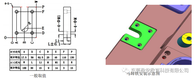 汽车冲压连续模辅助零件结构标准，可以借鉴