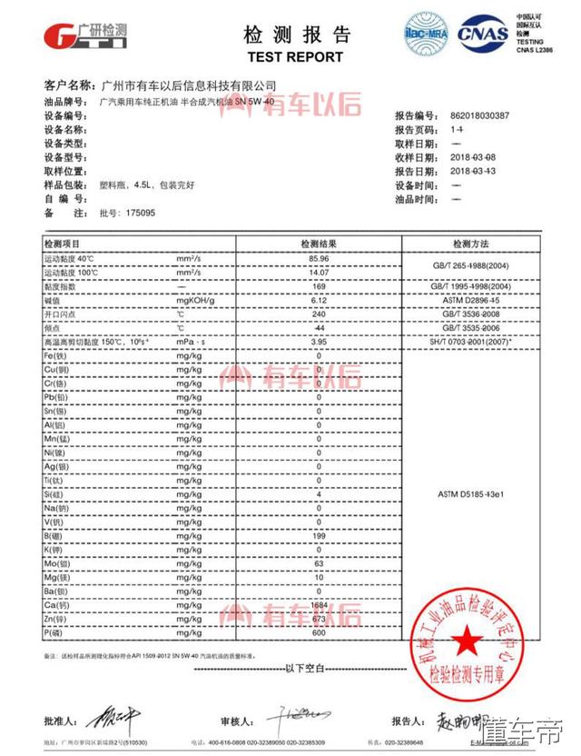 主流原厂机油检测结果：北京现代、奔驰性能参数大跌眼镜！