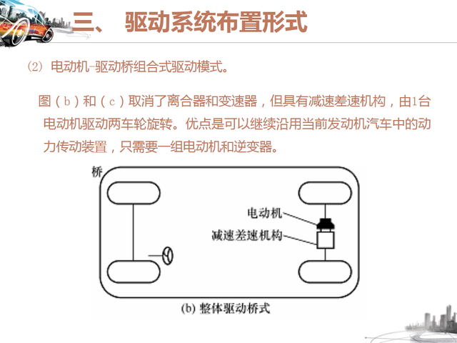 46张图看懂纯电动汽车的结构与工作原理