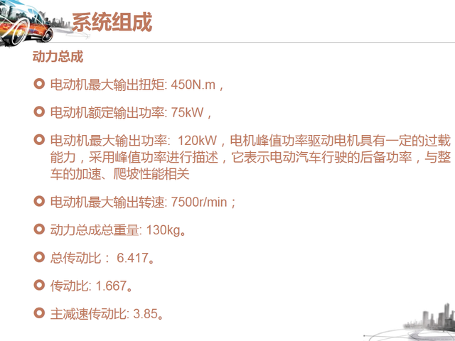 46张图看懂纯电动汽车的结构与工作原理