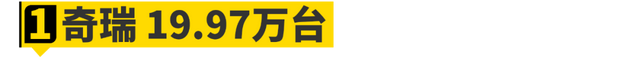 2023年，这些“国产车”在国外卖爆了！