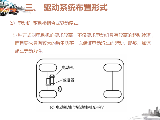 46张图看懂纯电动汽车的结构与工作原理