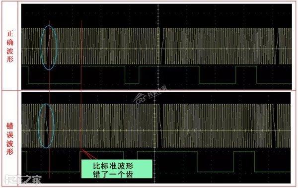 行车抖动又没劲儿，换了3个师傅才修好，这故障到底咋回事？