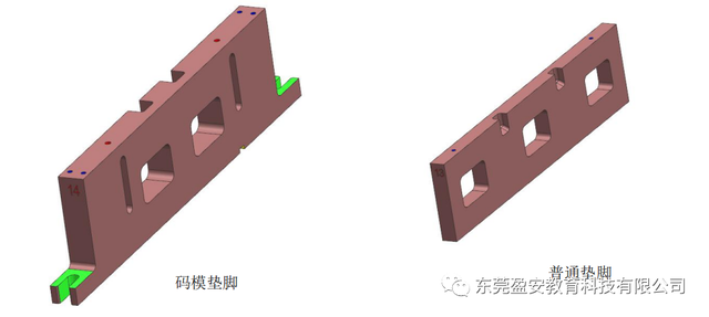 汽车冲压连续模辅助零件结构标准，可以借鉴