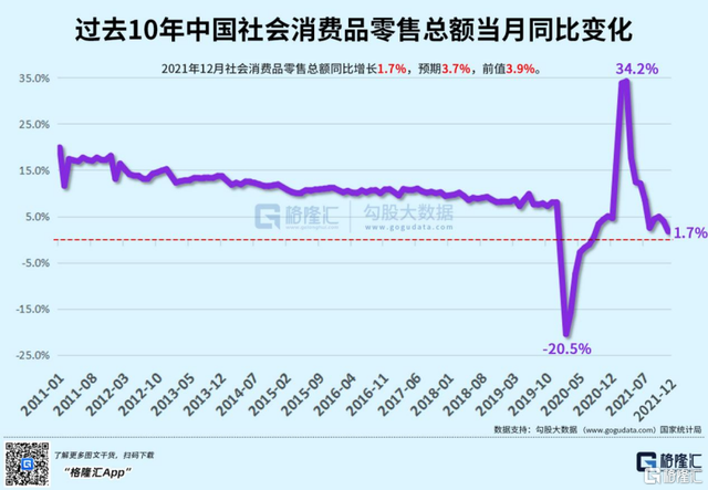 新能源车盛景下的隐忧