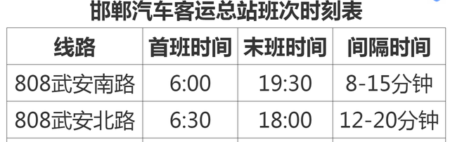 邯郸汽车客运总站5月18日起恢复营运