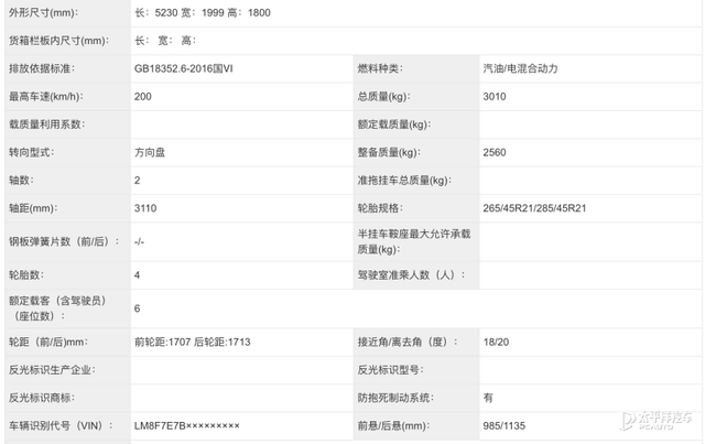 “千万内最好SUV” ？！问界M9申报图曝光！配华为智驾遥遥领先？