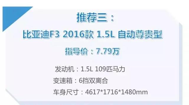 吉利远景6万起，这些自动挡轿车10万内搞定