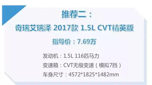 吉利远景6万起，这些自动挡轿车10万内搞定