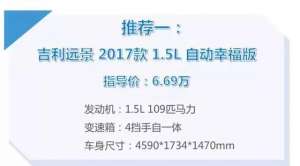 吉利自动档汽车图片价格(吉利远景6万起，这些自动挡轿车10万内搞定)