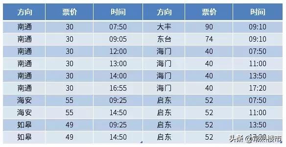 3月1日，滨江客运站增开7条新班线！还有这些高铁、机场专线...