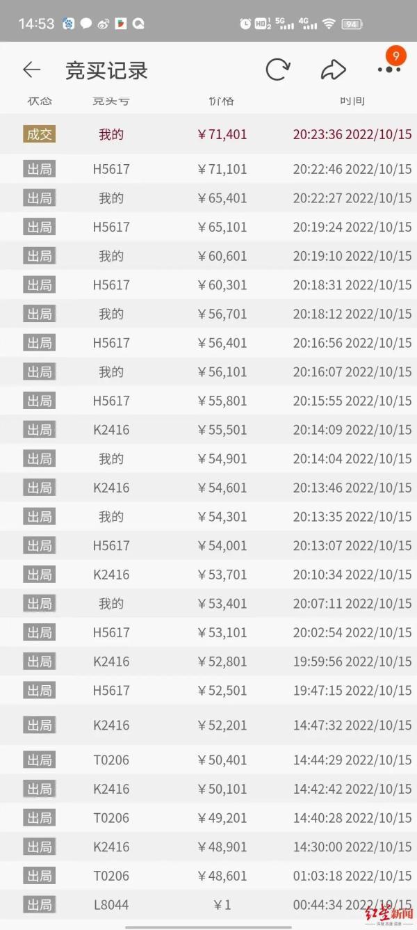 7万元“捡漏”拍下奔驰车，不料里程表被改！拍卖平台回应