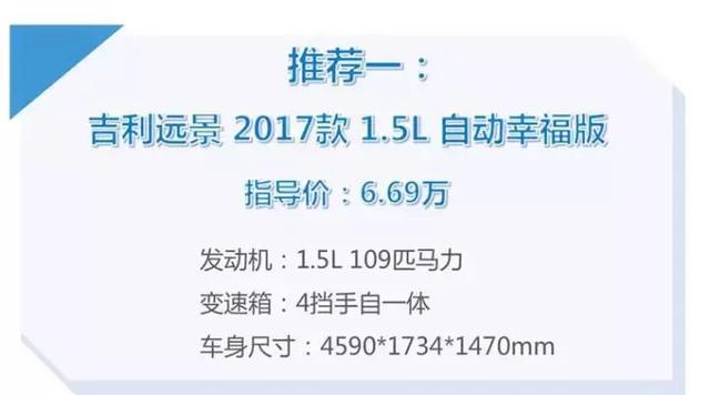 吉利远景6万起，这些自动挡轿车10万内搞定