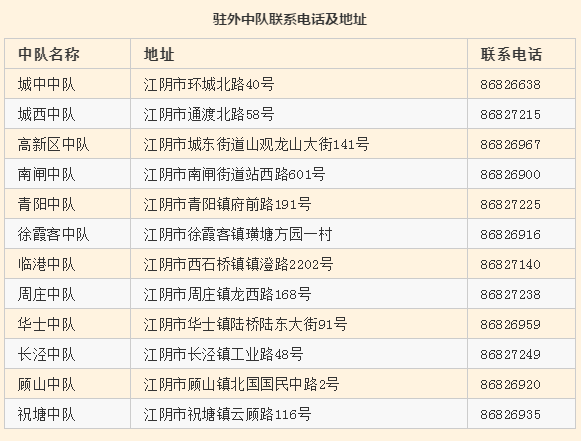 你想知道的电动自行车上牌问题，官方答复来了！附详细上牌攻略……