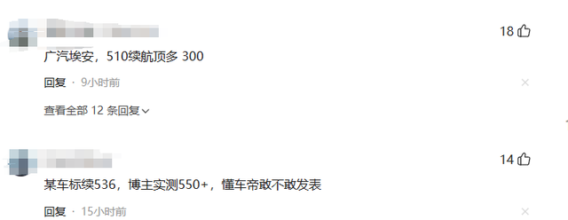 谁才是真正的虚标王？实测续航里程前10名纯电车，最高竟打7.5折