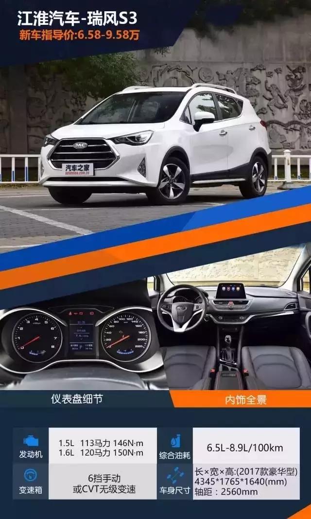 新手买自动挡SUV，这4辆国产小车值得考虑