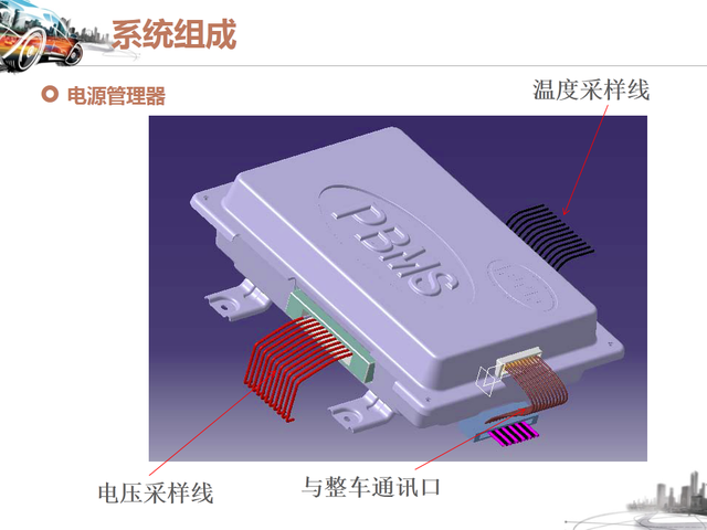 46张图看懂纯电动汽车的结构与工作原理