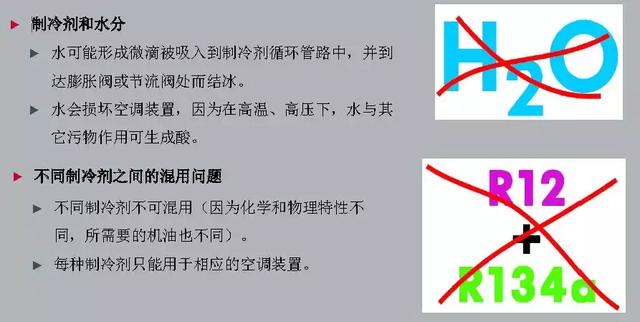 汽车空调制冷系统