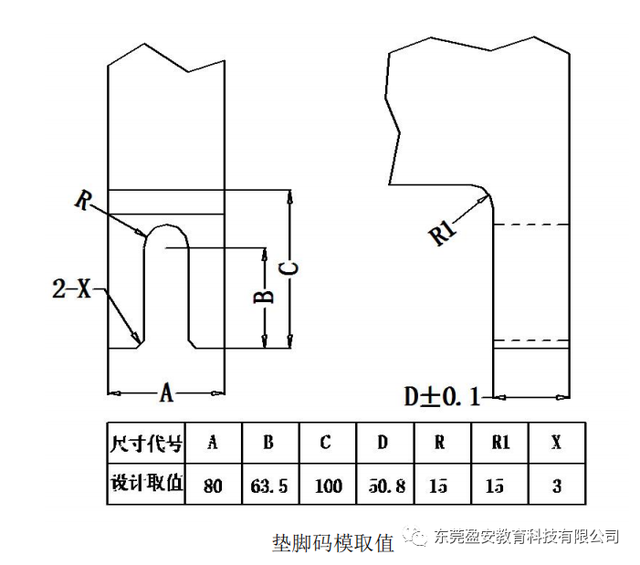 汽车冲压连续模辅助零件结构标准，可以借鉴