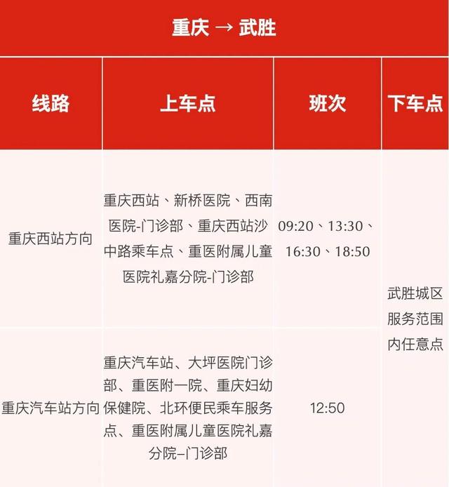 最新！重庆主城这些客运班线、城际快客线路可到永川