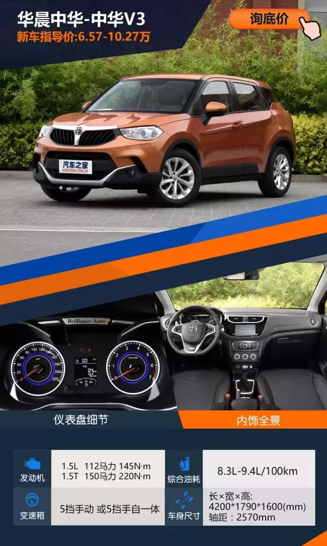 新手买自动挡SUV，这4辆国产小车值得考虑