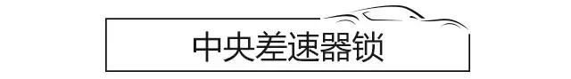 厉害了！“越野之王”的奔驰大G，有了它们走上了巅峰！