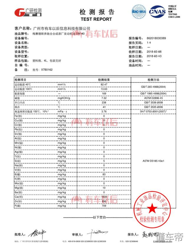 主流原厂机油检测结果：北京现代、奔驰性能参数大跌眼镜！