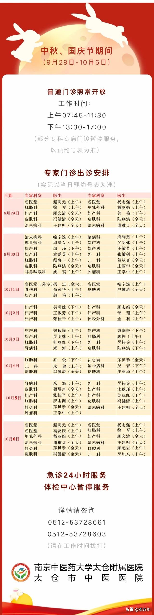 太仓部分医院国庆假期门急诊安排一览