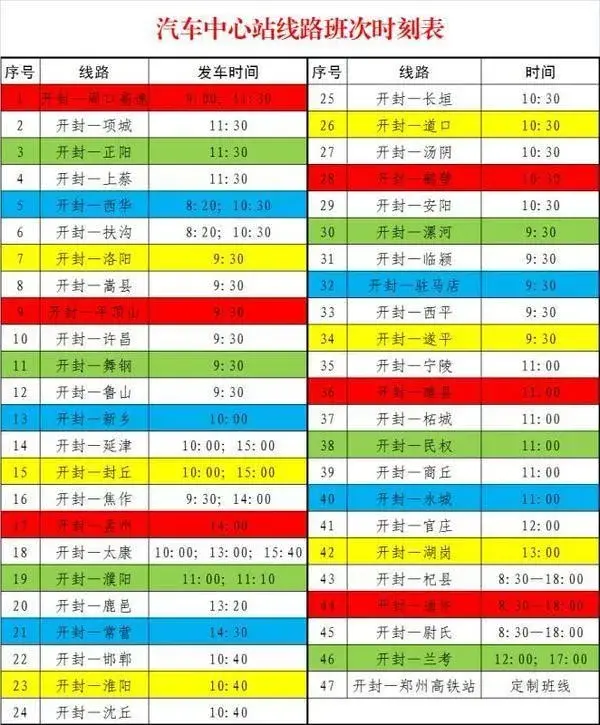 开封汽车中心站线路班次时刻表！省内55条线路已开通