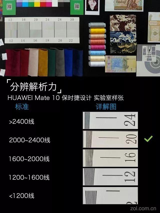 Mate 10保时捷版评测：三大关键优势可战iPhone X