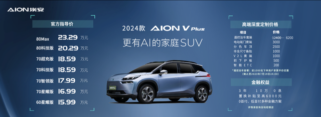 15.99万起，高性价比纯电SUV，新款AION V Plus正式上市！