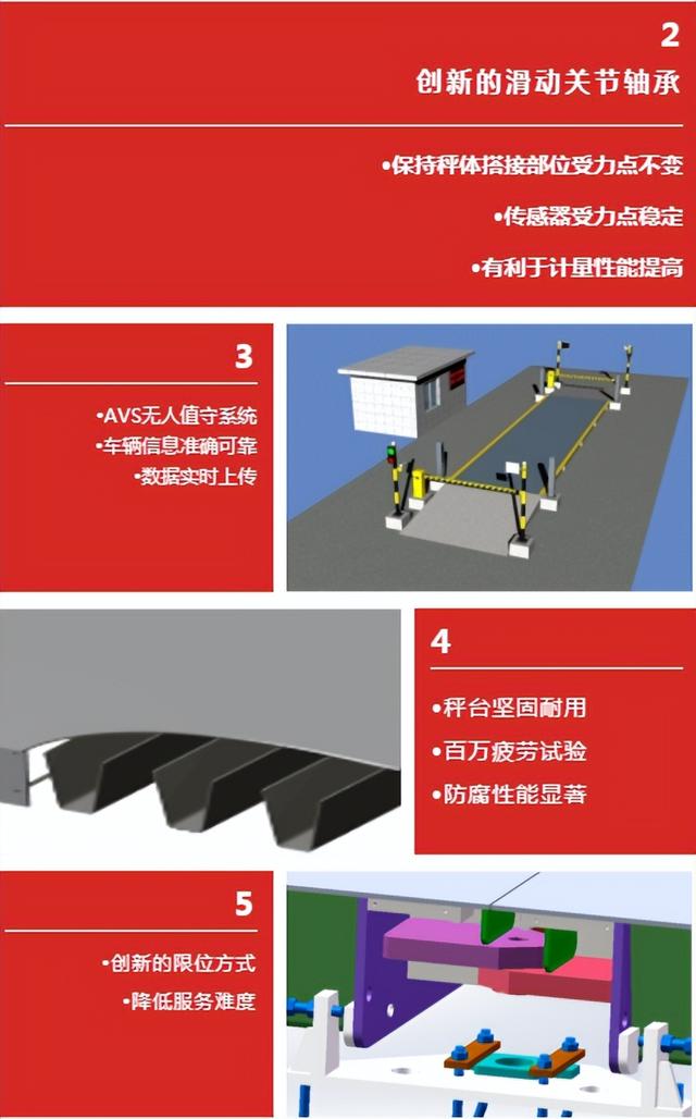 新益德SCS—150t电子汽车衡安装调试完毕，助力铁路工程精准计量