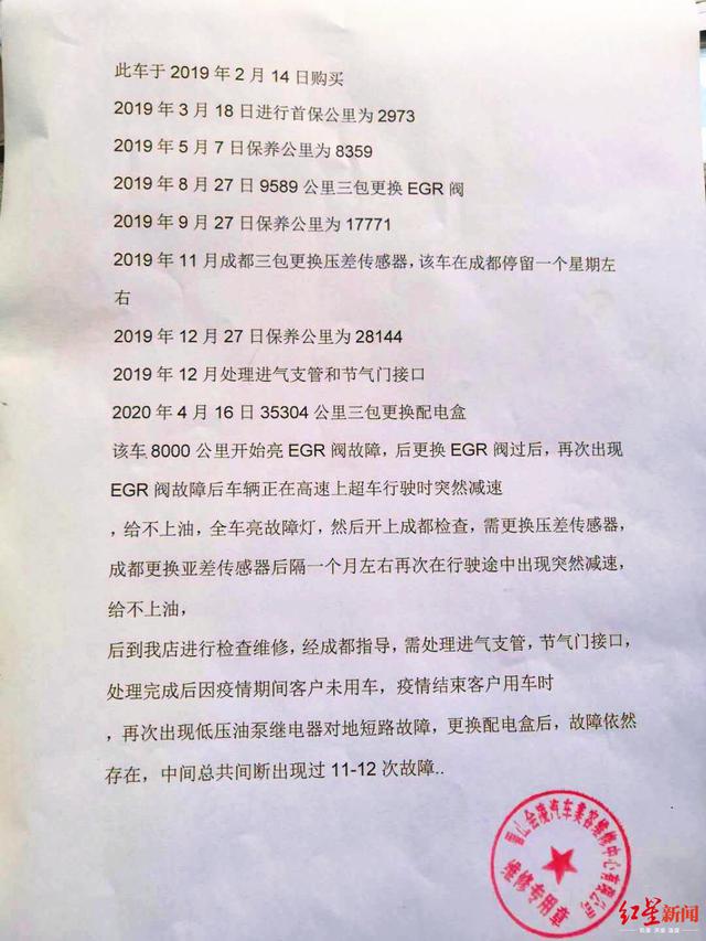 买车一年多频出故障维修14次，还险因突然降速出车祸，车主退车无果