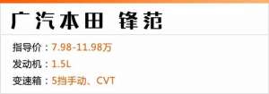 最便宜的汽车(最低499万起最便宜的10款合资轿车都在这)