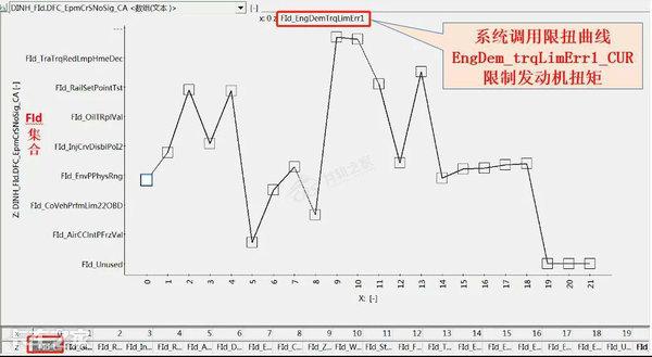 行车抖动又没劲儿，换了3个师傅才修好，这故障到底咋回事？