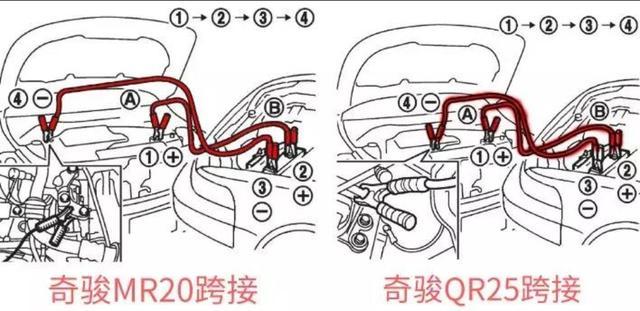 这才是轿车电瓶搭电的正确方法，你们平时都做对了嘛？