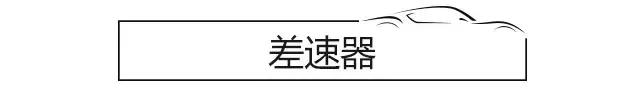 厉害了！“越野之王”的奔驰大G，有了它们走上了巅峰！