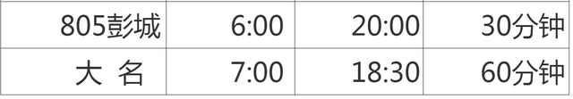 邯郸汽车客运总站5月18日起恢复营运