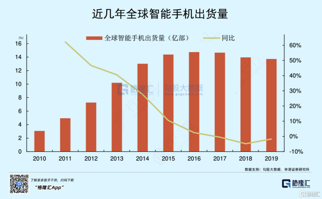 新能源车盛景下的隐忧