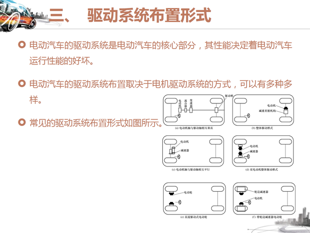 46张图看懂纯电动汽车的结构与工作原理