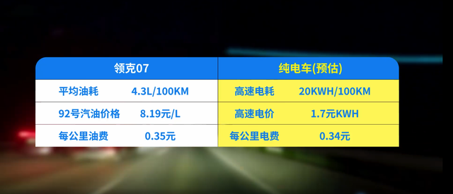 领克07 EM-P限时领享价16.38万起，树立20万内最强电混轿车标杆