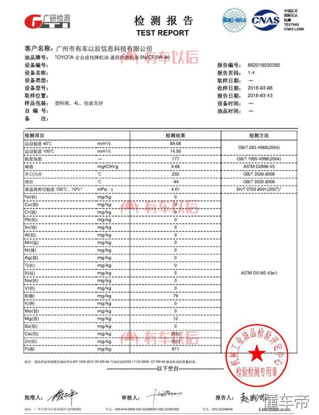 主流原厂机油检测结果：北京现代、奔驰性能参数大跌眼镜！