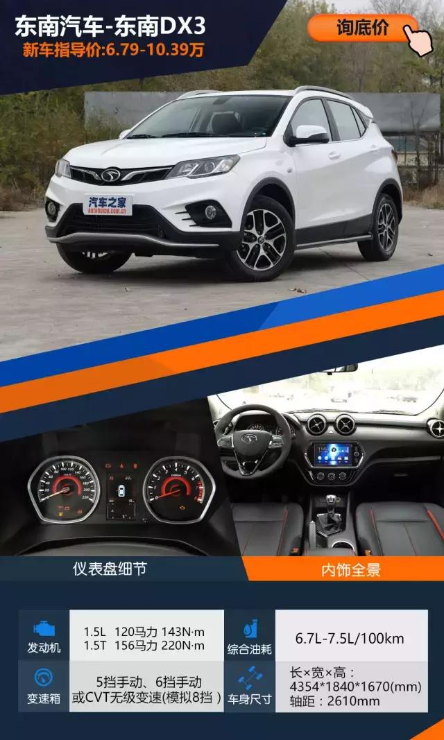 新手买自动挡SUV，这4辆国产小车值得考虑