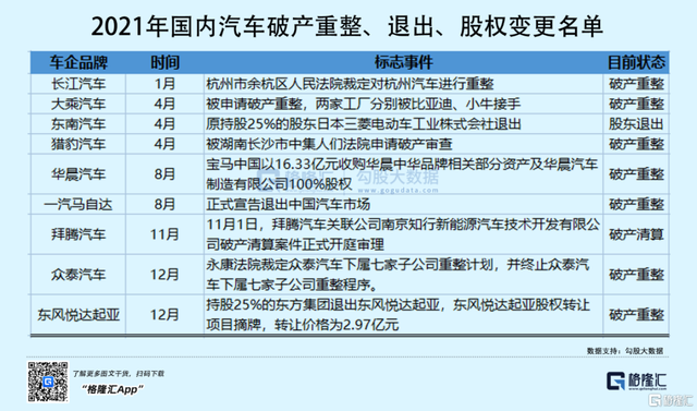 新能源车盛景下的隐忧