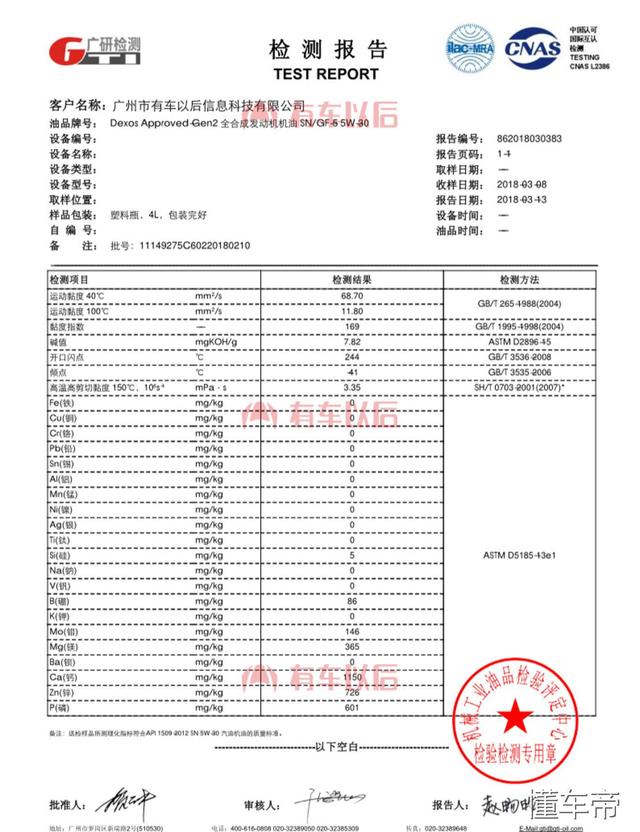 主流原厂机油检测结果：北京现代、奔驰性能参数大跌眼镜！