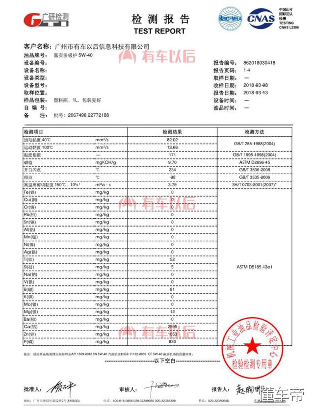 主流原厂机油检测结果：北京现代、奔驰性能参数大跌眼镜！